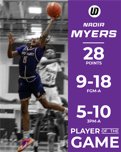 Nadir Myers player of the game for Upper Darby High School Boys' basketball game vs Reading High School