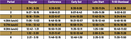 Student Schedules